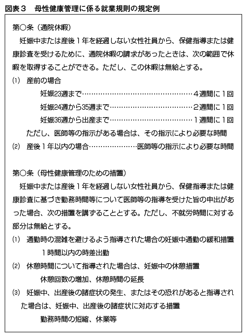 図表３　母性健康管理に係る就業規則の規定例